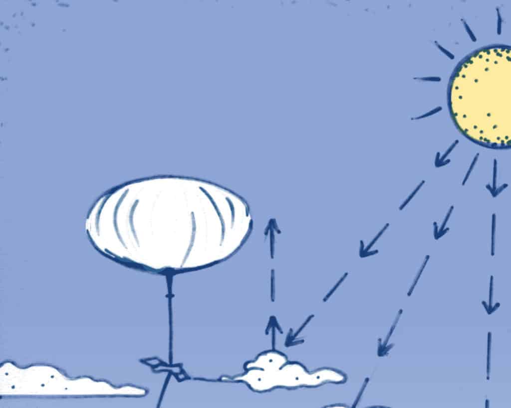 Stratospheric Aerosol Injection (technology factsheet) Geoengineering