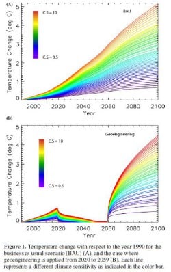 1013_appell_graph