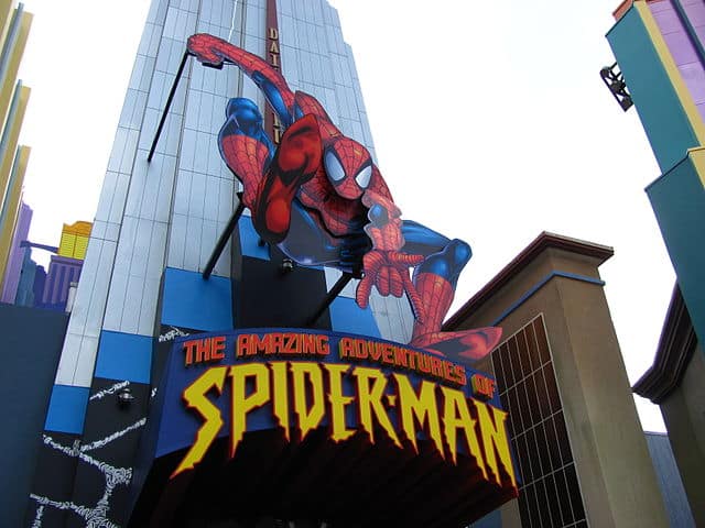 Climate Change Policy and The Super-Hero Syndrome